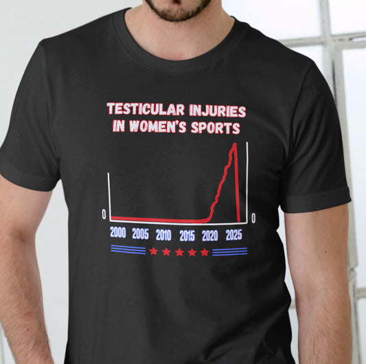 New Testicular Injuries In Women's Sports T-Shirt/Sweatshirt/Hoodie